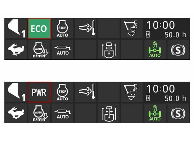 Tryb ECO/PWR